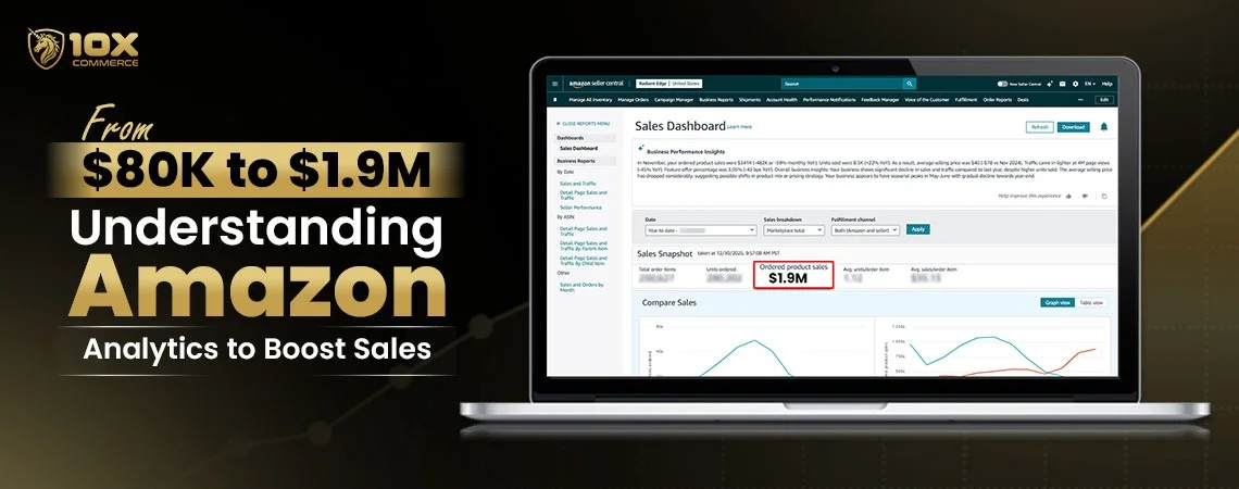 Understanding Amazon Analytics to Boost Sales